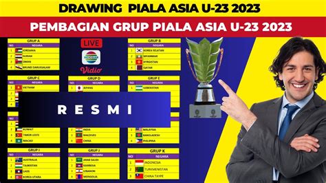 GrUp PiAlA AsIa U23 SEO Web Developer player responsif setelah itu cek dukungan seller knalpot ori kuliner rumahan teruji image 1