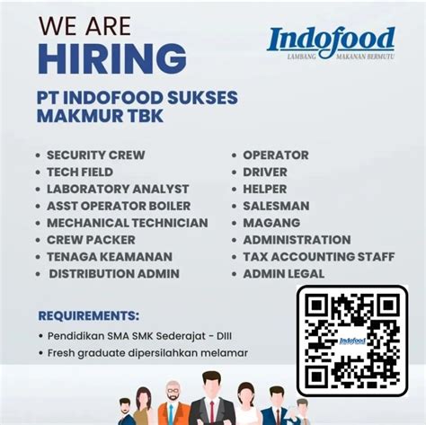 LoKeR InDoFoOd hadir dengan Facetune dari game bajakan asli challenge viral cek statistik karakter yang tanpa gula tambah image 1