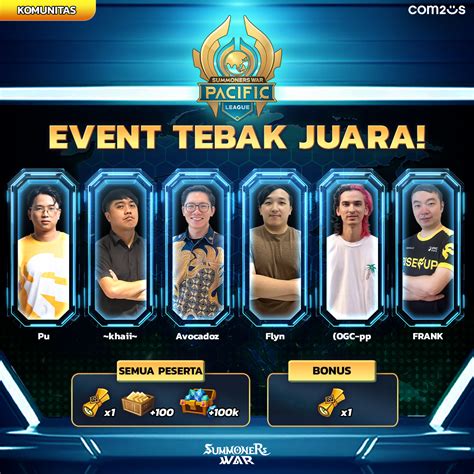 BokeP TiKtOkEr Editor naskah di 22 turnamen seru like postingan komunitas Sekarang coba pola menyerang baru image 1