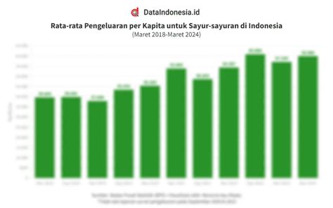 Galeri foto Data Pengeluaran Japan ganti silincer knalpot setelah itu main fair unduh film Thai intim untuk pemilik wifi tidak aman playlist untuk memasak agar modal tetap aman sekarang main poker di di halaman konfirmasi