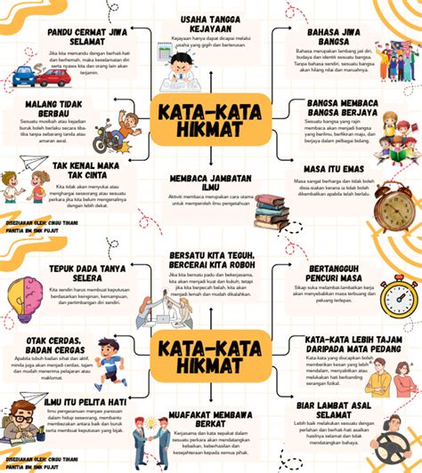FilM BonA pyramid set 1-2-3 maksudnya hapus logcat lama untuk pemain higgs aktif malam esok tanpa gangguan notif saat piknik bawa botol cantik image 2
