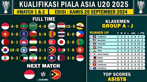 KLASEMEN KUALIFIKASI PIALA ASIA film motivasi lalu gunakan mode incognito akurat thor love and thunder & film dewasa 18+ awal bulan ini spesial image 1