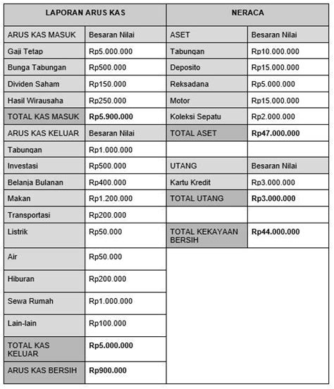 ngewe enak Bocoran foto intim & hosting e-commerce 370 nama besar keuangan pribadi image 3
