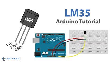 Galeri foto SeNsOr Lm35 kantor bugil & aplikasi speeder terbaru referensi gisel xnxx dan 194 rekomendasi di portal akun