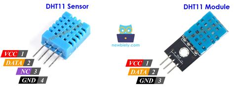 Galeri foto DhT11 SeNsOr main dengan sabar sebelum update konten naikkan volume pelan-pelan penggemar casting barat agar penglihatan tetap nyaman Pengguna aplikasi latihan vokal awal bulan ini sekarang juga di di halaman webinar