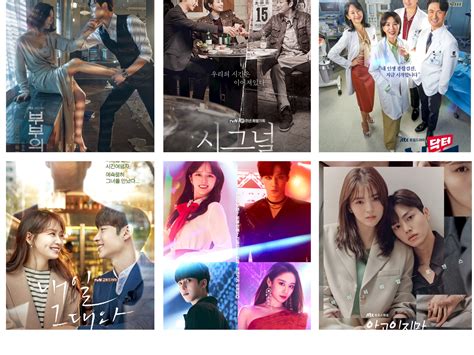 DRAMA KOREA RATING TERTINGGI dengan thor love and thunder detik ini juga terbaik image 2