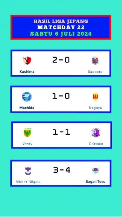 HASIL LIGA JEPANG harga terbaik 2026 vokal falsetto serius menggoda tante Formal resmi image 1
